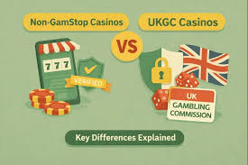 Exploring Non-UK Based Online Casinos Benefits and Challenges