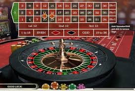 Echtgeld Online Roulette Spielen und Gewinnen