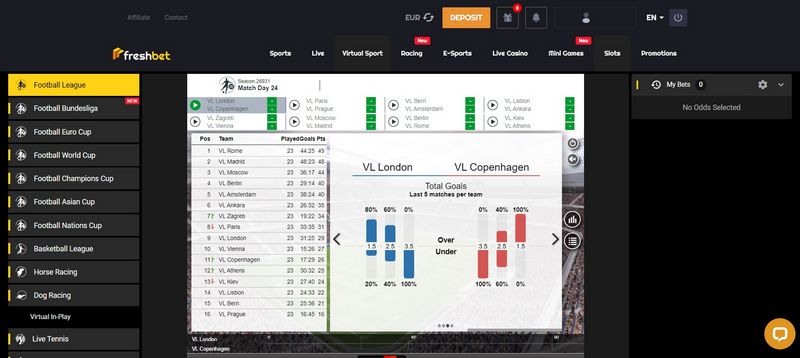 Freshbet Gambling Enterprise-spelerbjudande